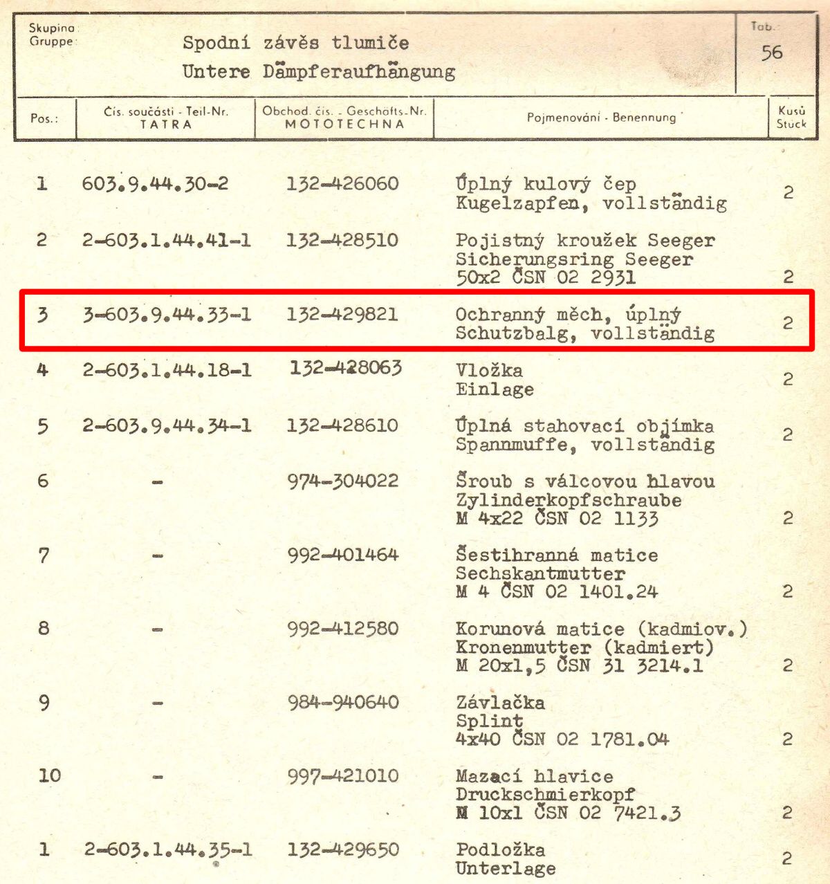 Car spare parts / Tatra 603-1/ Car spare parts / Tatra 603-1/