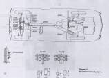 Operating instructions model 87